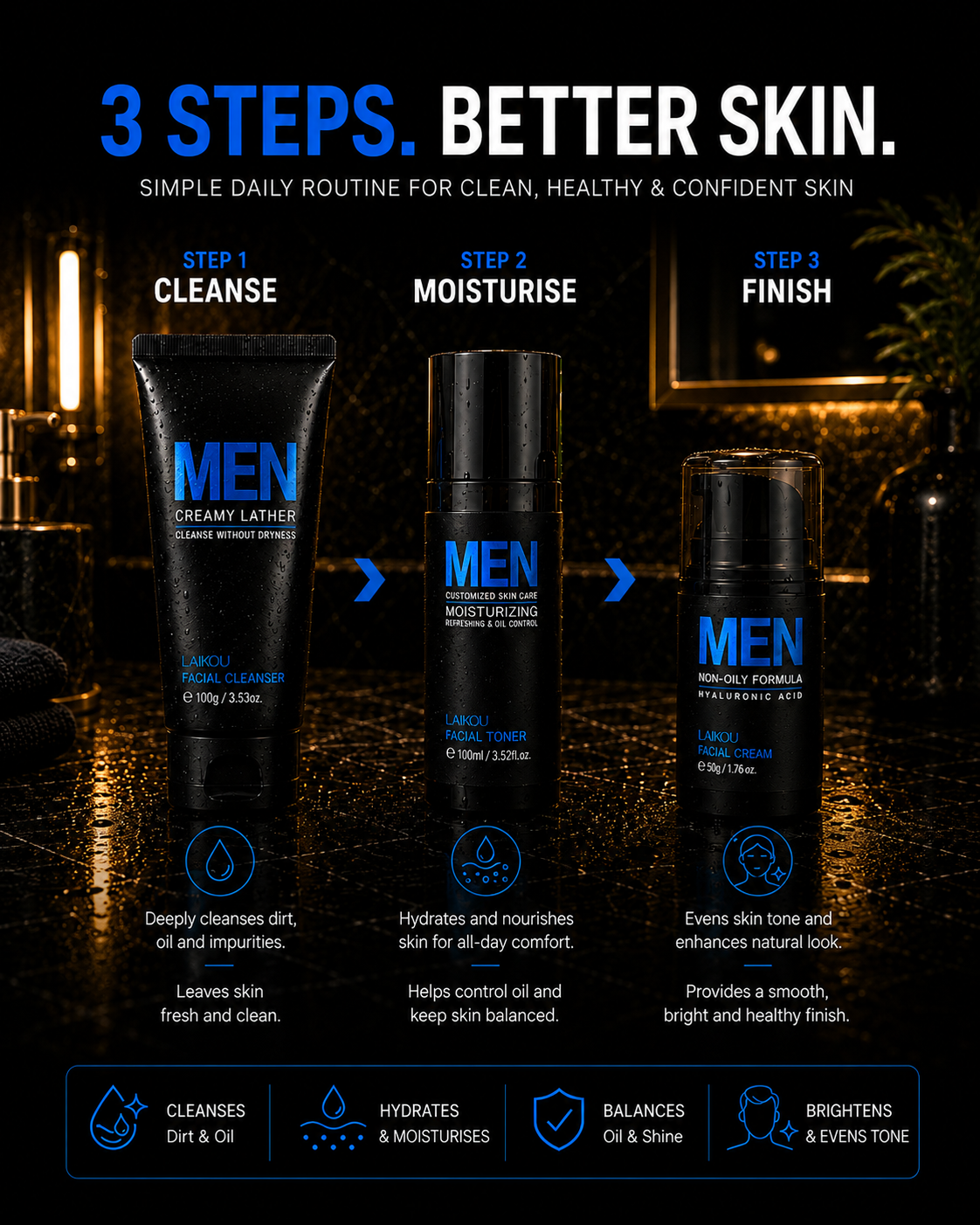 Plain & Proven Men's 3-Step Skincare Routine