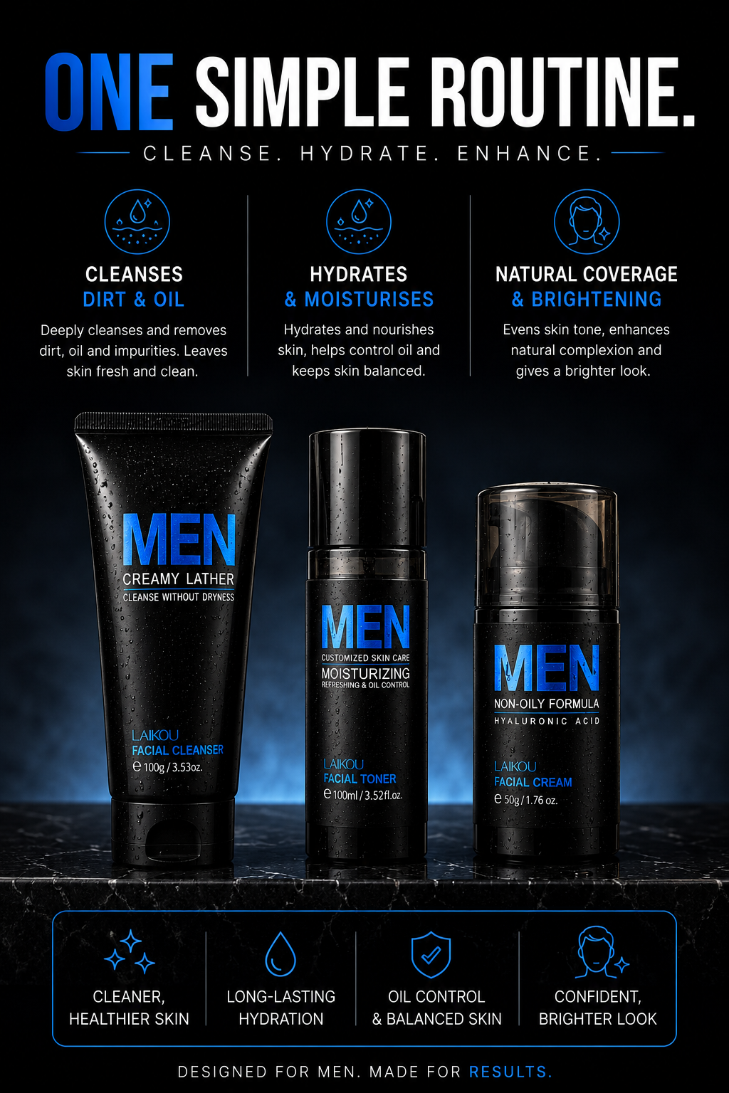 Plain & Proven Men's 3-Step Skincare Routine